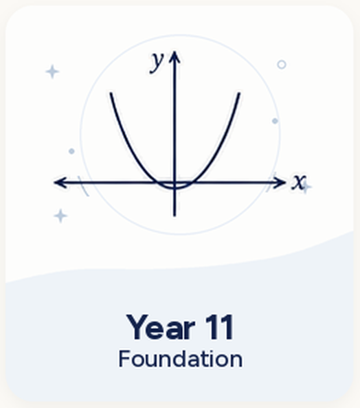 Year 11 Foundation